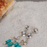 Drip Earrings with White Buffalo and Turquoise